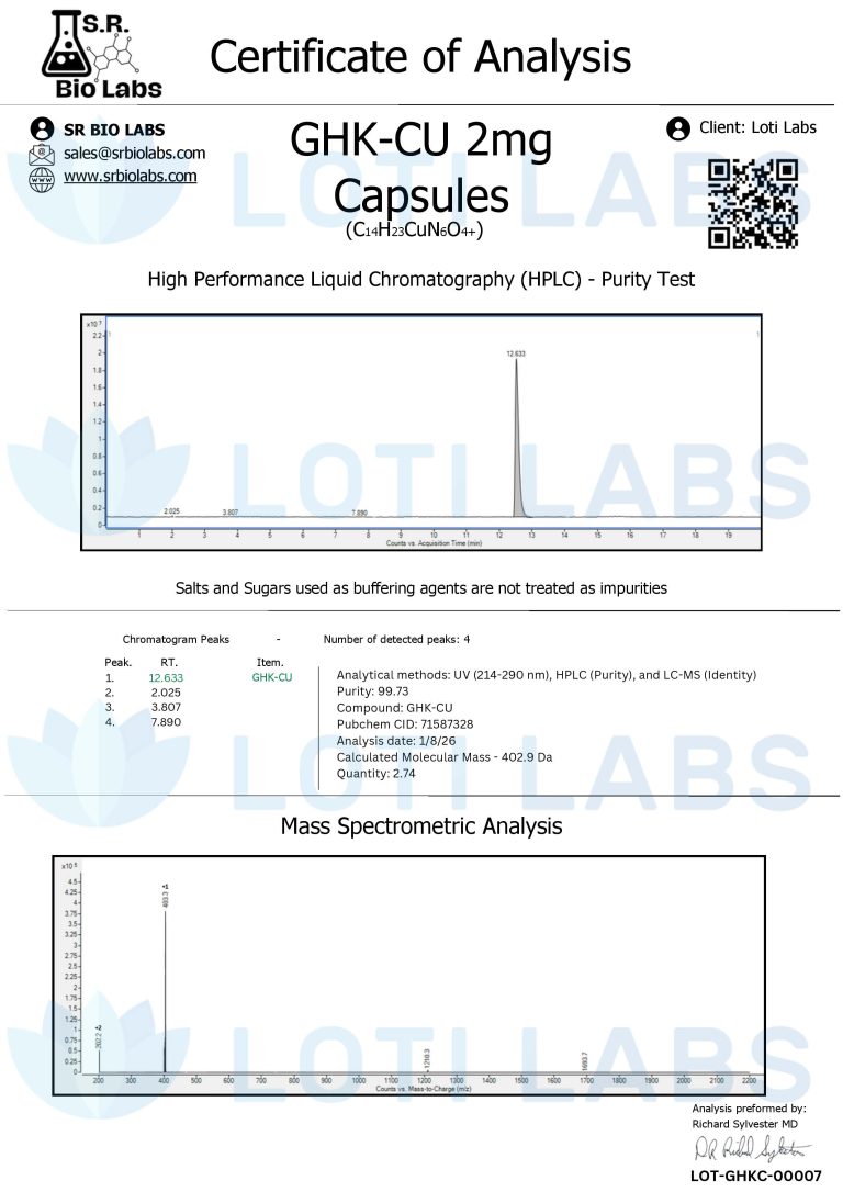 Certificate of Analysis for GHK-CU 2mg capsules showing HPLC purity test results and mass spectrometry analysis graphs from SR Bio Labs.