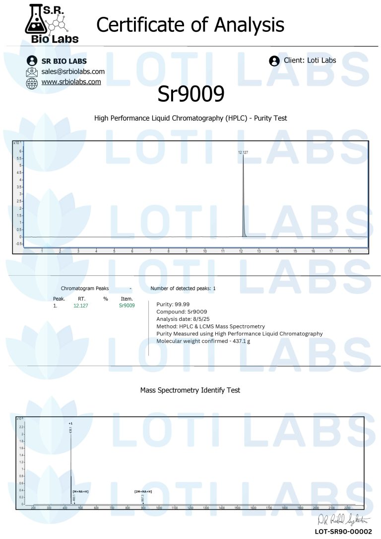 Certificate of Analysis for Sr9009 showing HPLC purity test graph with 99.90% purity and mass spectrometry identification test from Loti Labs.