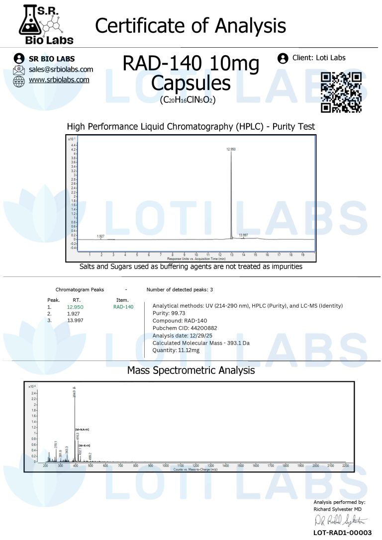 Certificate of Analysis for RAD-140 10mg capsules showing HPLC purity test graph, mass spectrometric analysis, and compound details from SR Bio Labs for Loti Labs.