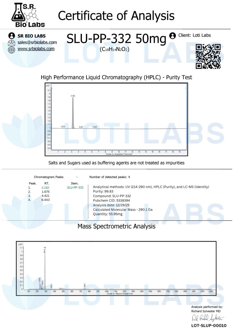 Certificate of Analysis showing HPLC purity test and mass spectrometric analysis for SLU-PP-332, 50mg, with purity, formula, and assay results from Loti Labs.