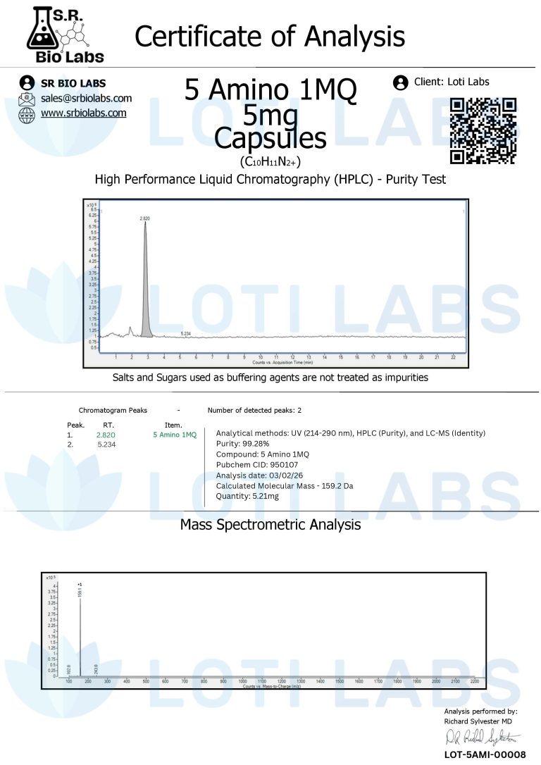 Certificate of Analysis for 5 Amino 1MQ 5mg capsules, showing HPLC purity test and mass spectrometry results, with chromatogram and purity data details for Loti Labs.