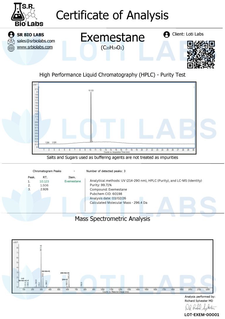 Certificate of Analysis for Exemestane by SR Bio Labs showing HPLC purity test graph and mass spectrometric analysis results, with product information and purity percentage.