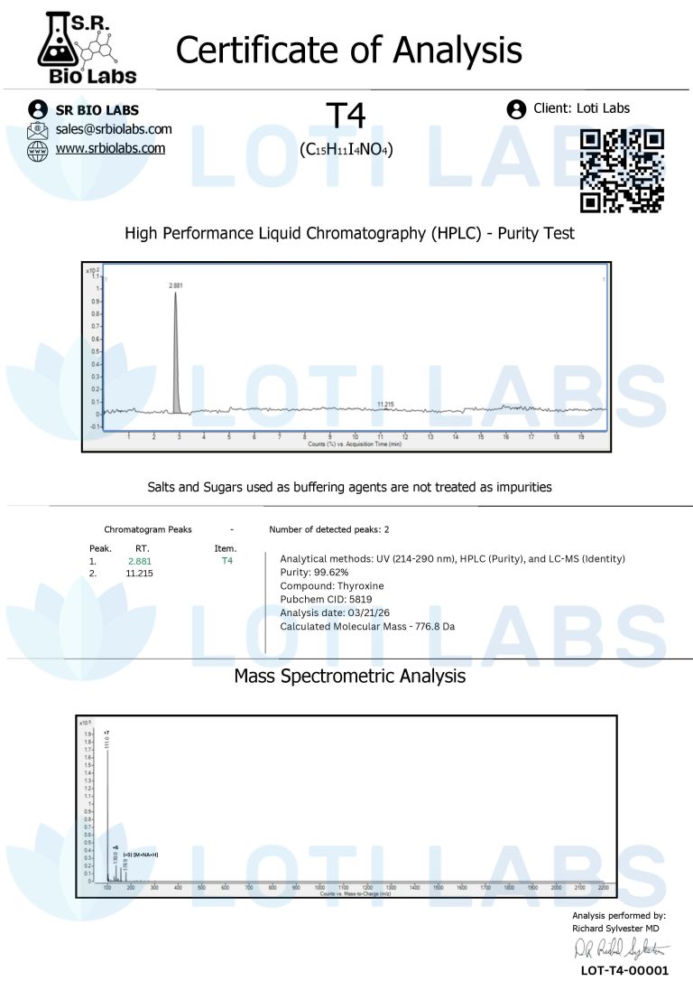 Certificate of analysis for T4