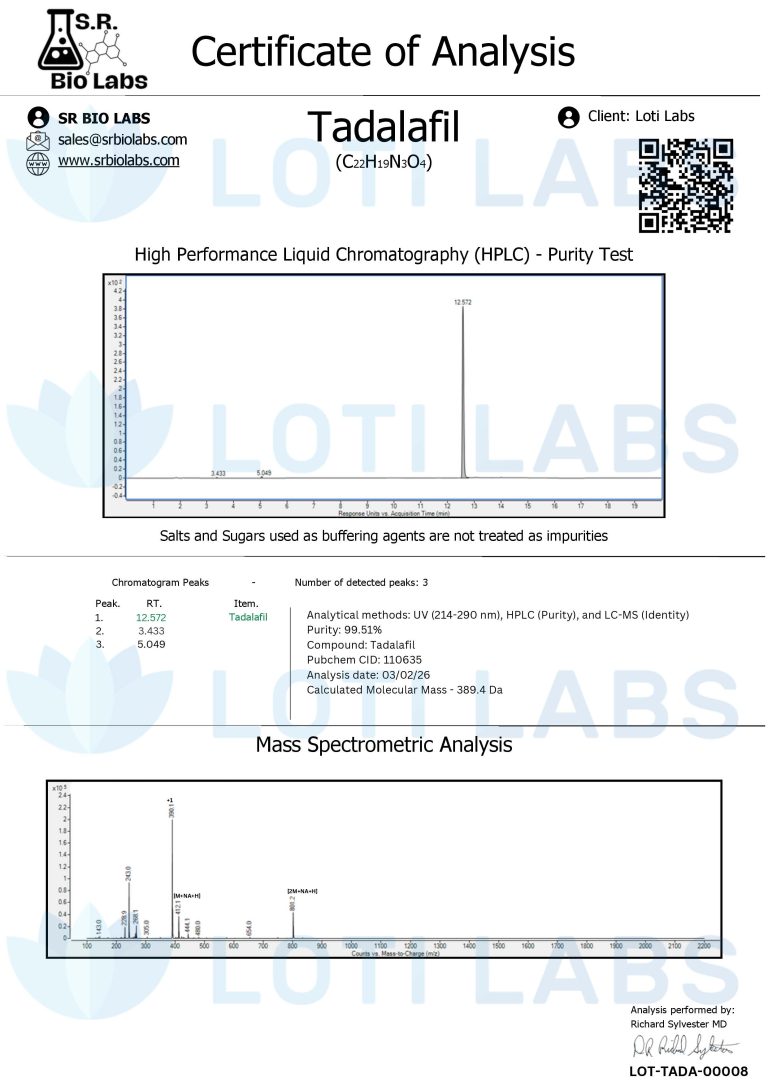 Certificate of analysis for Tadalafil showing HPLC purity test graph, mass spectrometric analysis, and product details from S.R. Bio Labs for client Loti Labs.