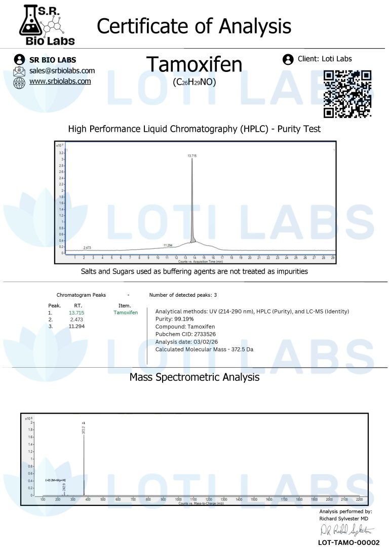 Certificate of Analysis for Tamoxifen showing HPLC purity test chromatogram and mass spectrometric analysis results from Loti Labs.