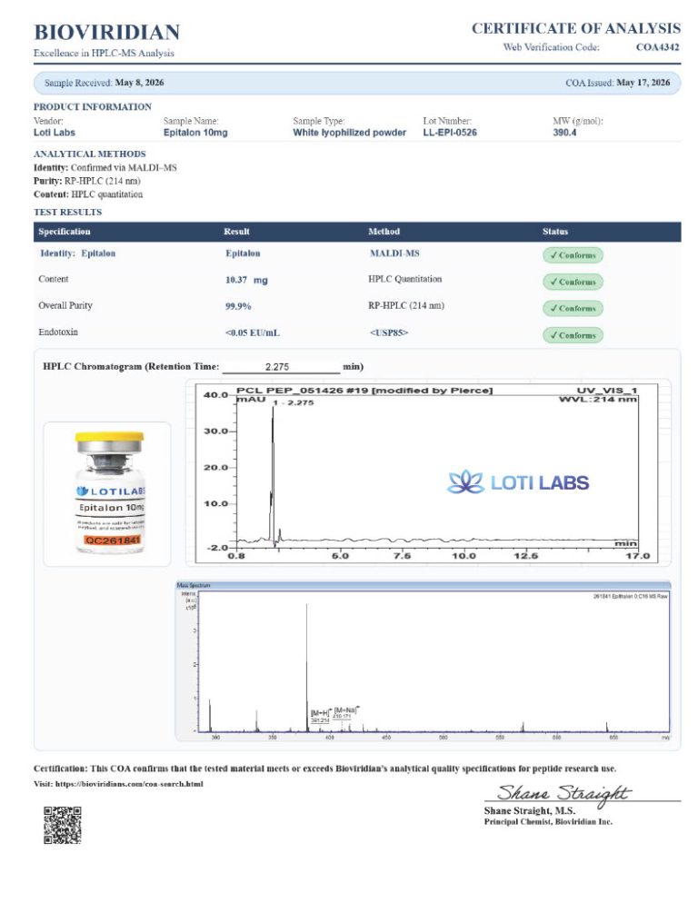 Certificate of analysis for Epitalon