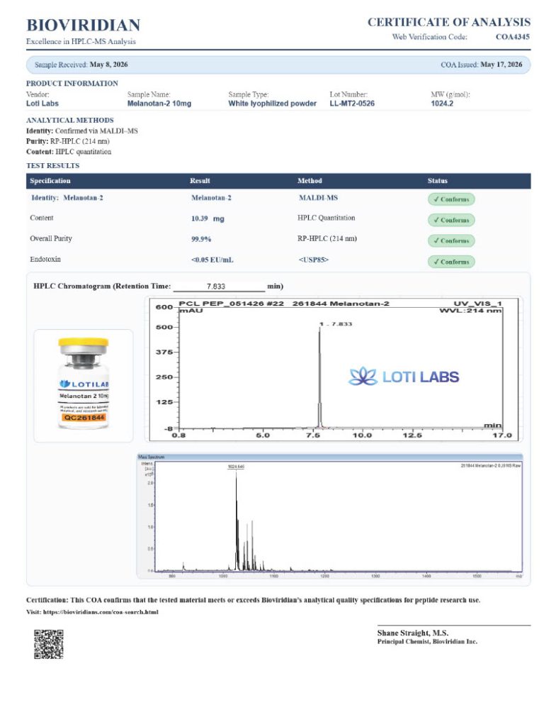 Certificate of analysis for Melanotan-2