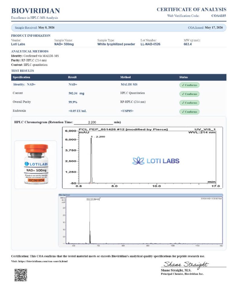 Certificate of analysis for NAD-500mg