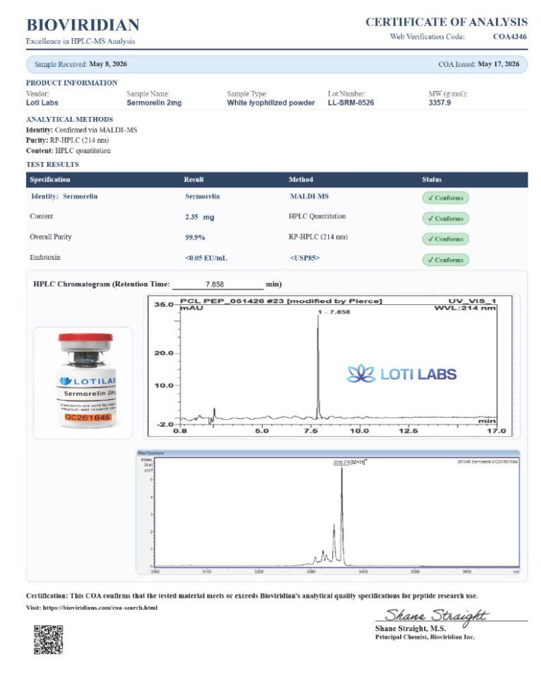 Certificate of analysis for Sermorelin