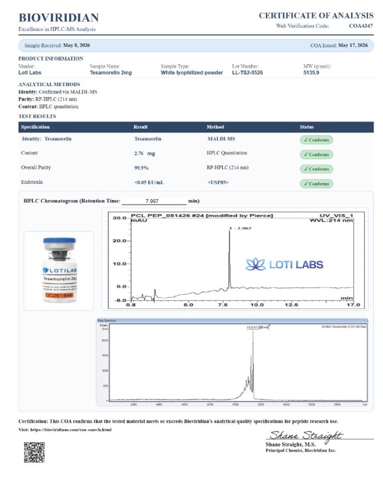 Certificate of analysis for Tesamorelin
