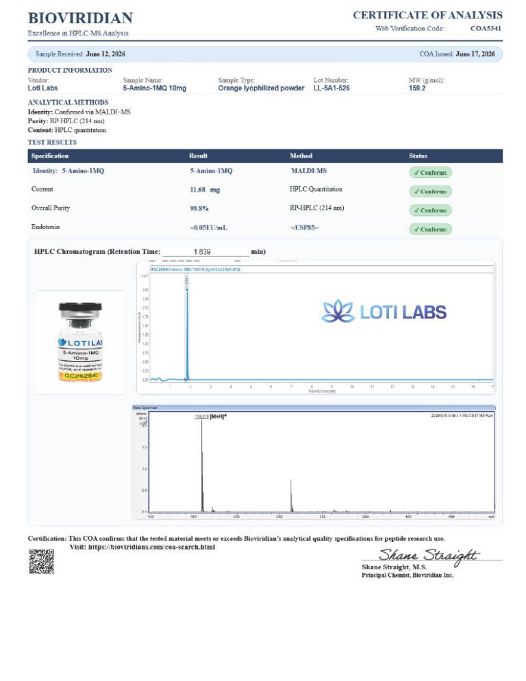 Certificate of analysis for 5-Amino-1MQ