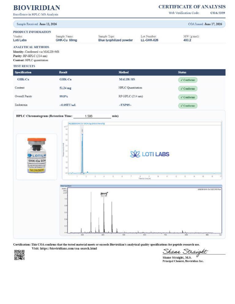 Certificate of analysis for GHK-Cu