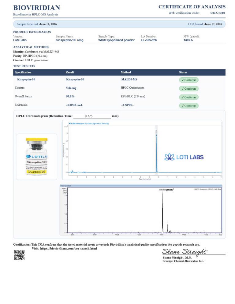 Certificate of analysis for Kisspeptin-10