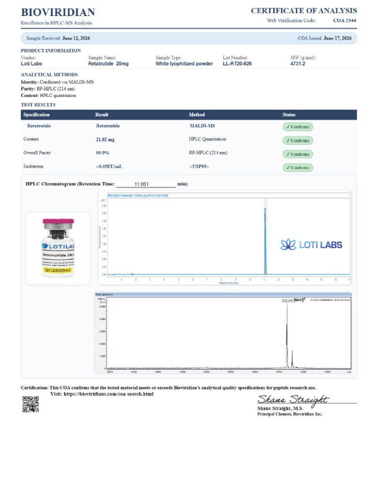 Certificate of analysis for retatrutide