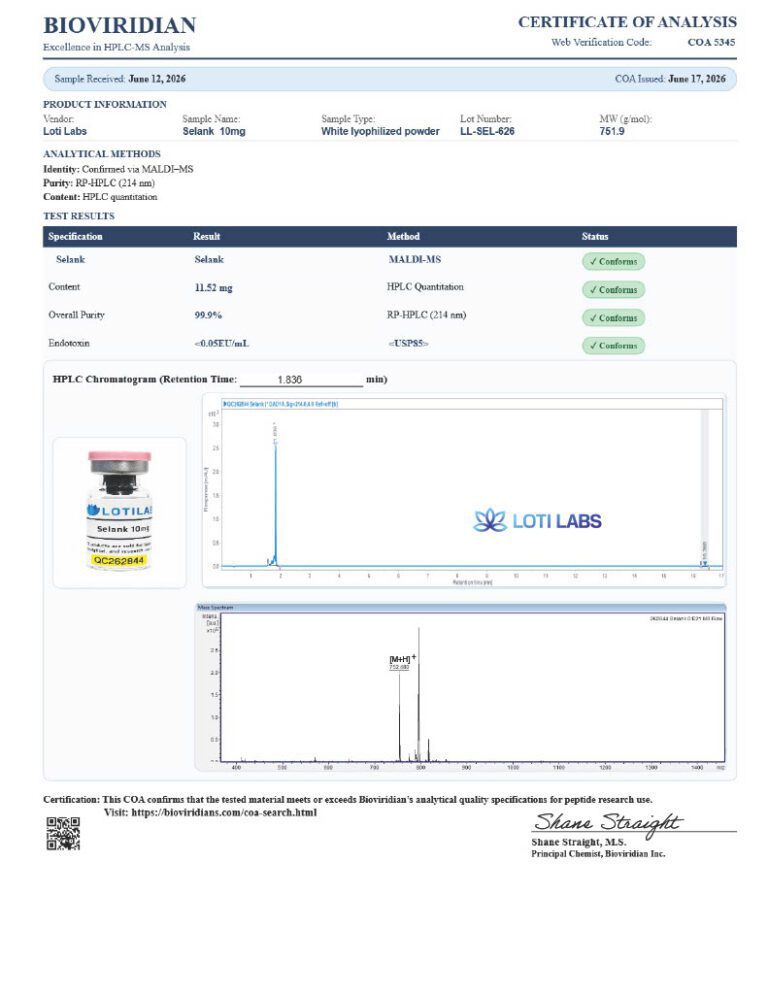 Certificate of analysis for Selank