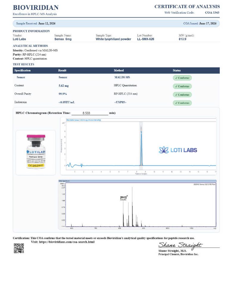 Certificate of analysis for Semax