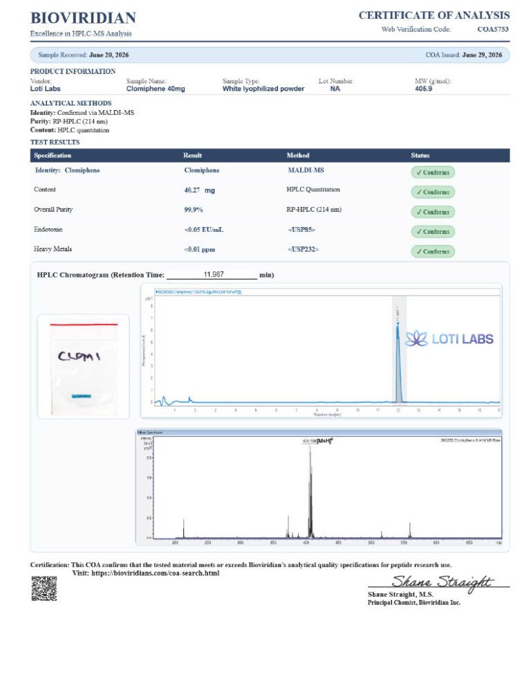 Certificate of analysis for Clomiphene