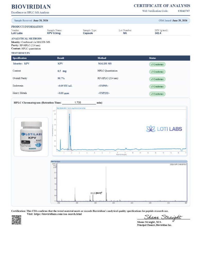 Certificate of analysis for retatrutide