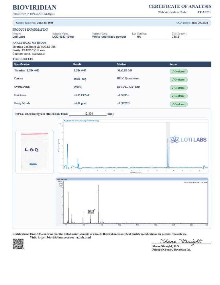 Certificate of analysis for RAD-140