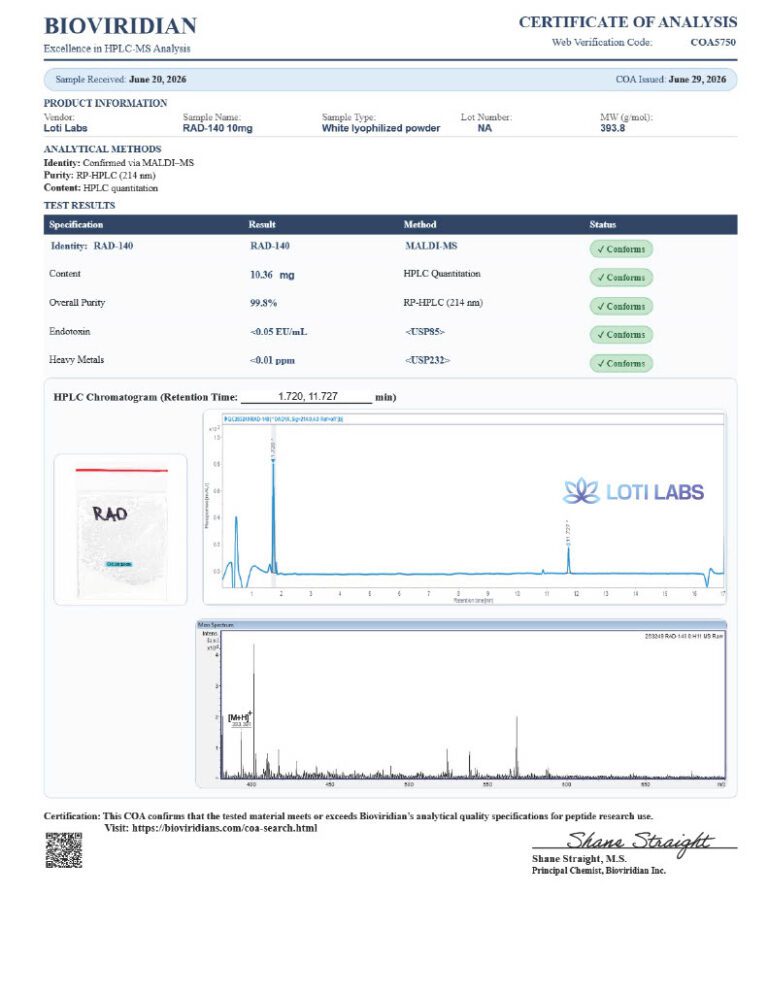 Certificate of analysis for RAD-140
