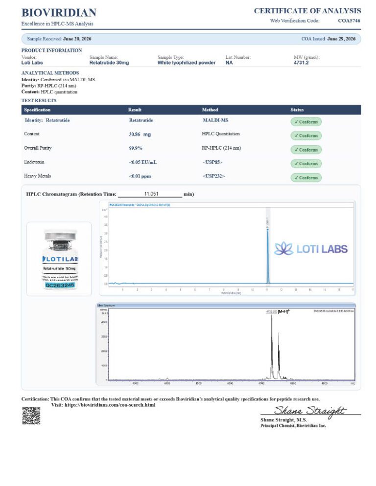 Certificate of analysis for retatrutide
