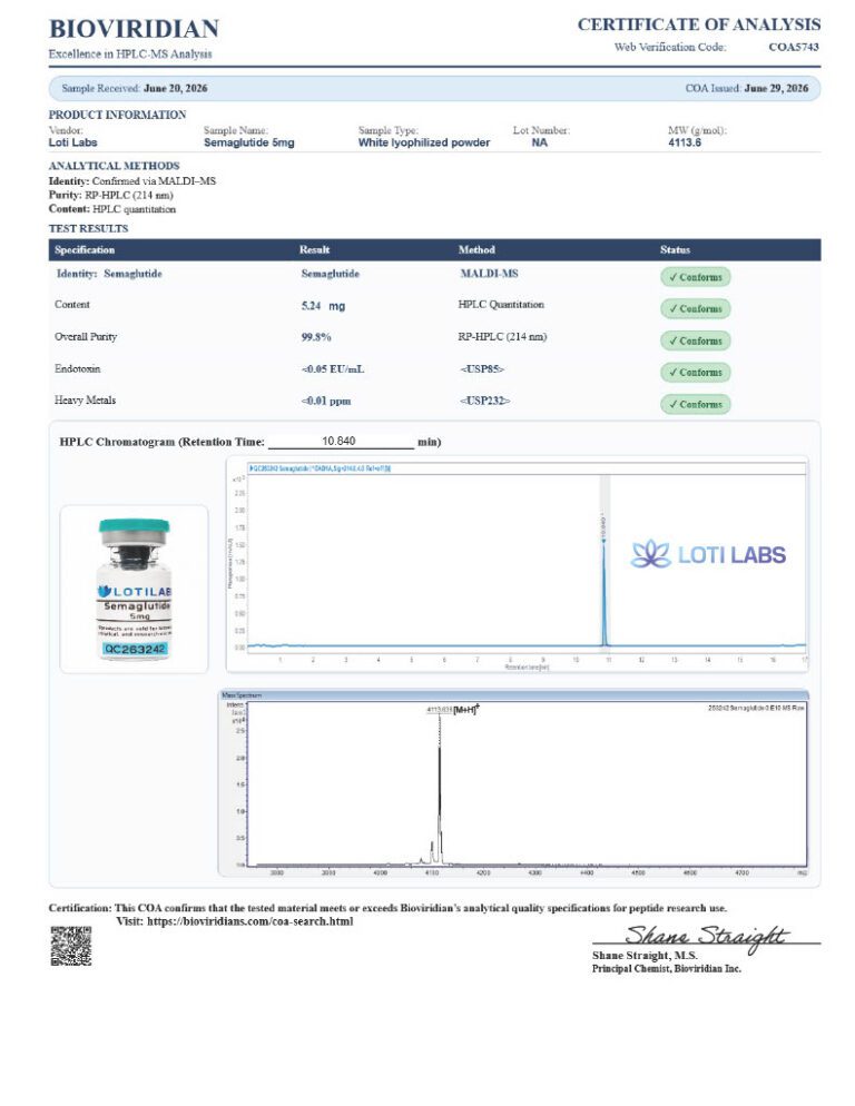Certificate of analysis for semaglutide