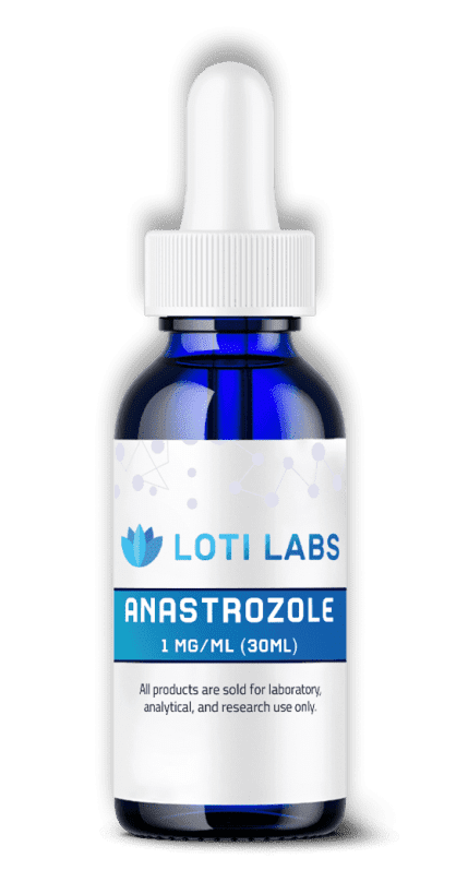 A blue glass dropper bottle labeled "Loti Labs Anastrozole 1 mg/mL (30 mL)," intended for laboratory, analytical, and research use only.